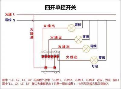 家庭电路布线指南 6张图搞定简易安装，告别电线困扰